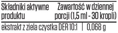 czystek